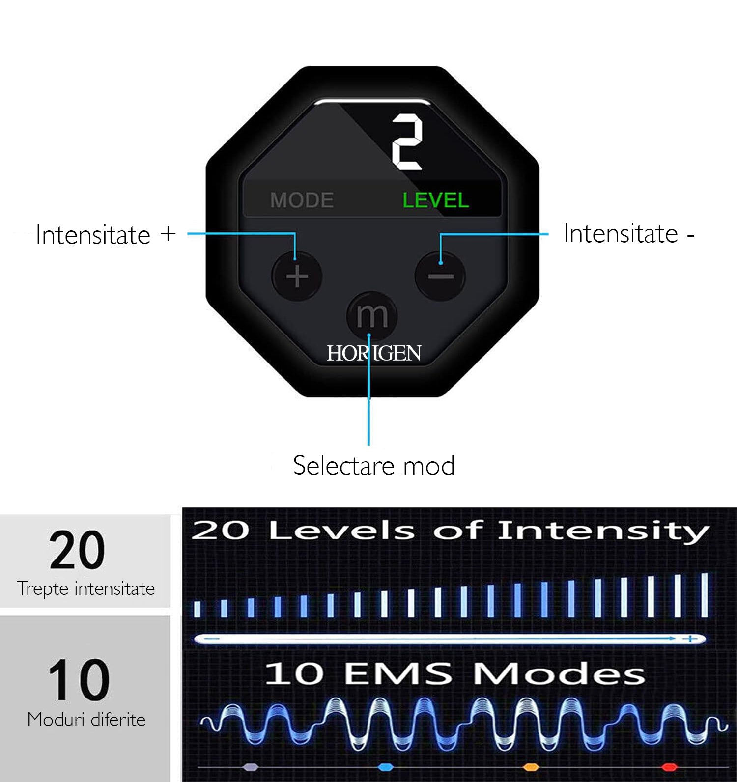 Centura Electrostimulare Abdomen Horigen Abs Fit Centura Electrostimulare Abdomen Horigen Abs Fit